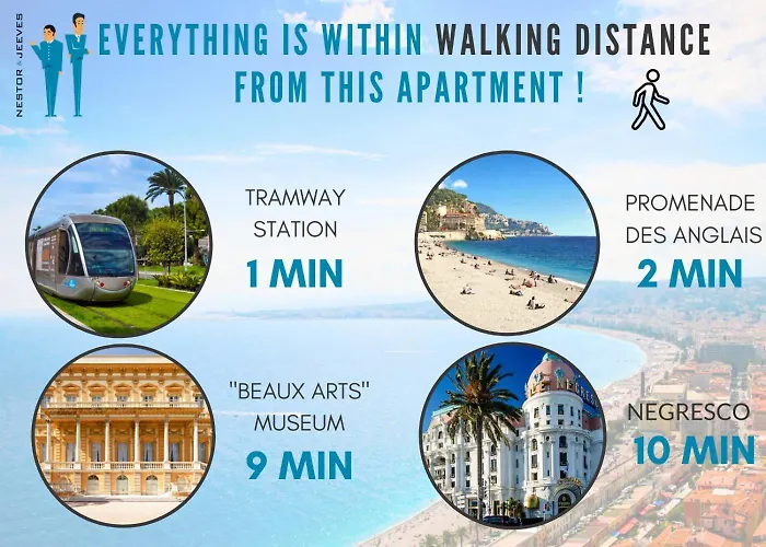 Nestor&jeeves - Lifestyle - Terrace - Modern Apartamento Niza